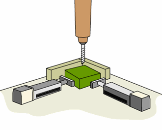 Video viser Robocylinder "PUSH" mode
