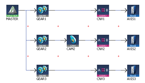PipeNetwork