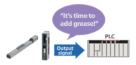 It's time to add grease! - Graf viser outputsignaler til PLC fra aktuator og controller