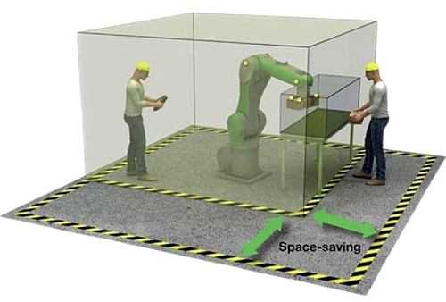 Grafisk illustration af robotcelle og person med HMI-betjening