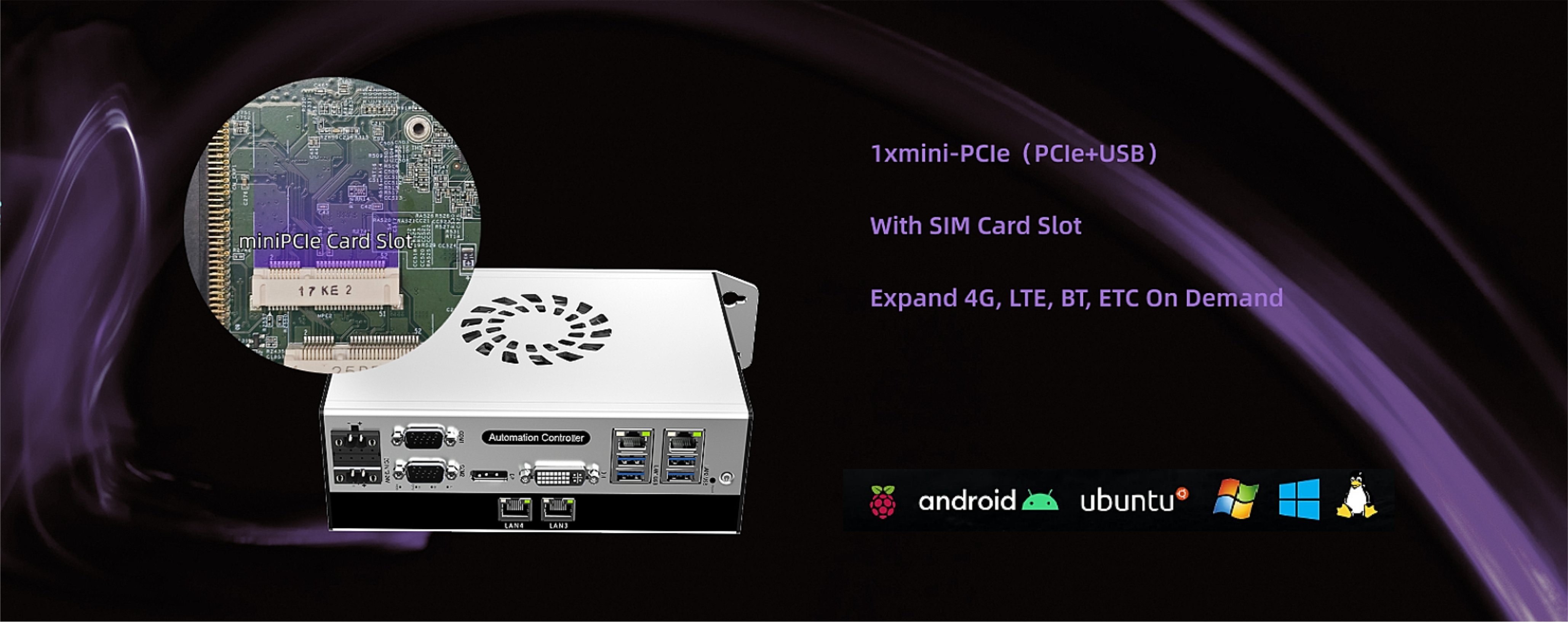 Topbilled med Automation enhed