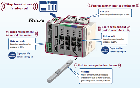 RCON 16 controller med forklaringer til de enkelt stik