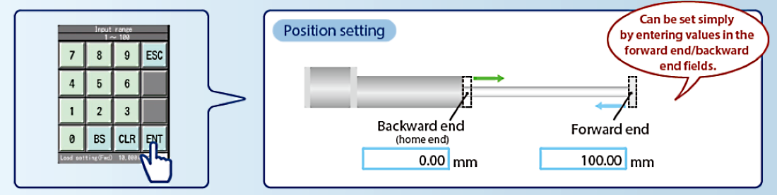 Illustration viser tal-keyboard for position setting af aktuator