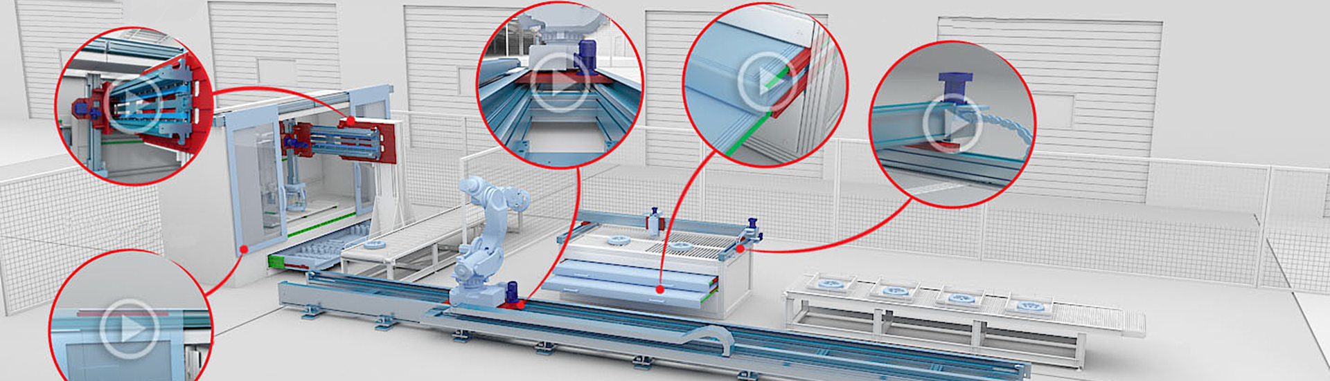 Topbillede viser en produktionslinje med detalje billeder af de benyttede aktuator løsninger på linjen