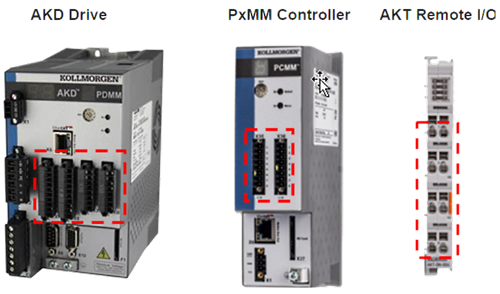 Tre foto: AKD dre, PxMM controller og AKT remote I/O