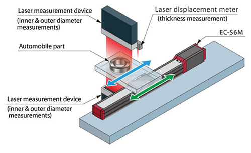 Grafisk illustration med Måling af tykkelse ved hjælp af måling med laser